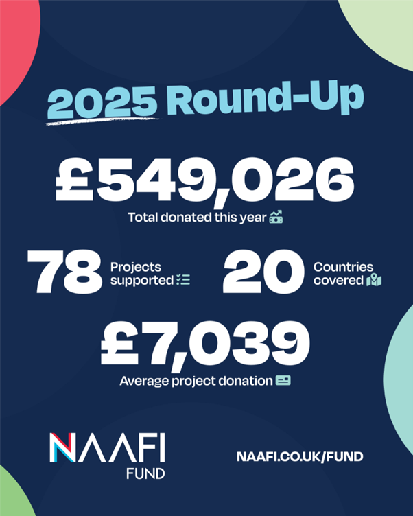 NAAFI Fund Round-up Figures for 2025 - 78 projects £549,026